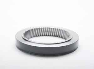 Helical Gears