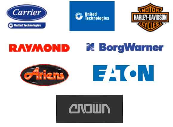China Gear Motions Customers